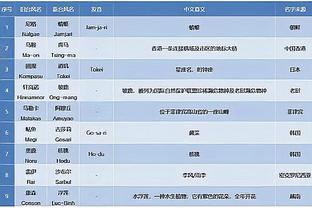 188金宝搏官网网址入口截图2